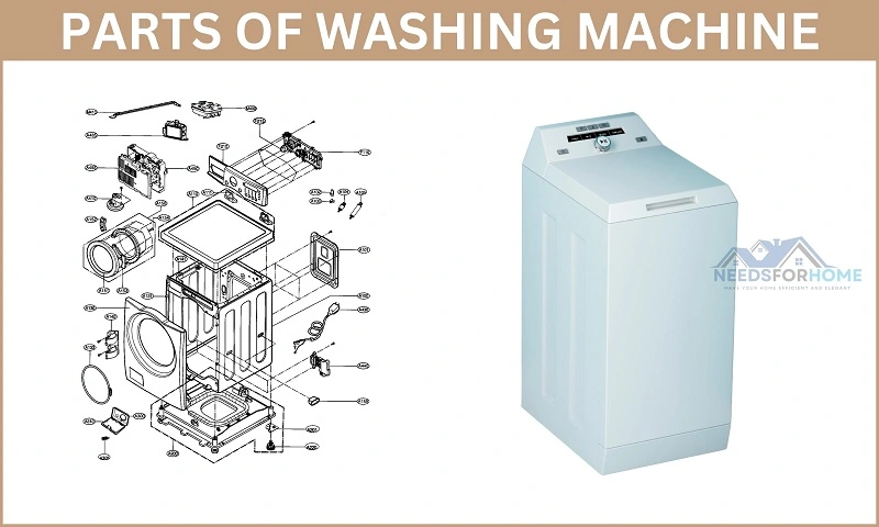 Parts of a Washing Machine