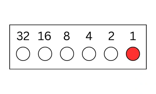 GE Washer Fault Code 1