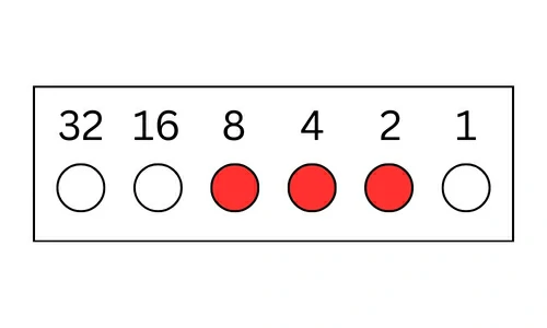 GE Washer Fault Code 14