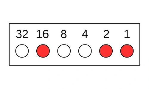 GE Washer Fault Code 19