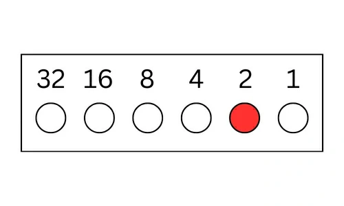 GE Washer Fault Code 2