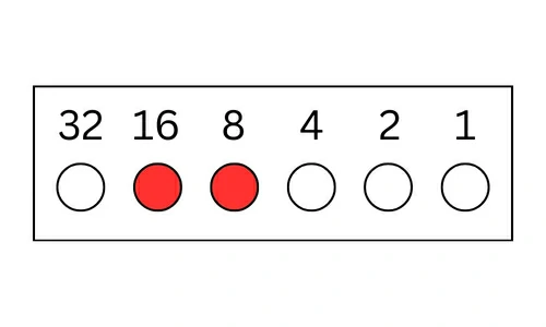 GE Washer Fault Code 24