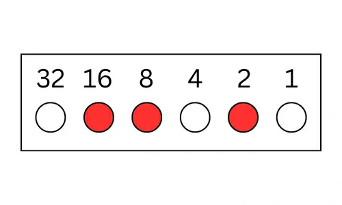 GE Washer Fault Code 26