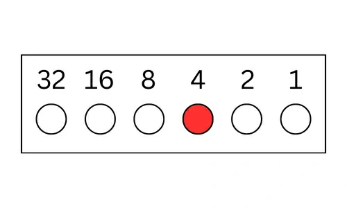 GE Washing Machine Fault Code 4