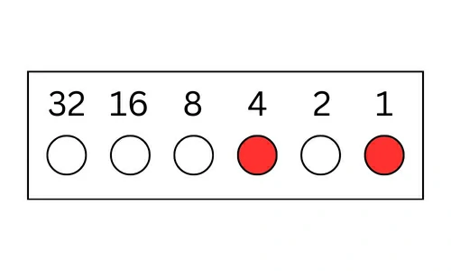 GE Washer Fault Code 5