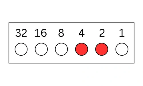 GE Washer Fault Code 6