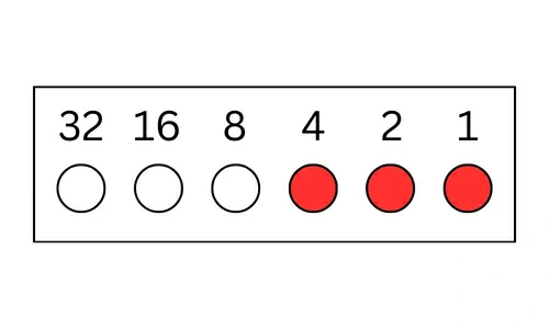 GE Washer Fault Code 7