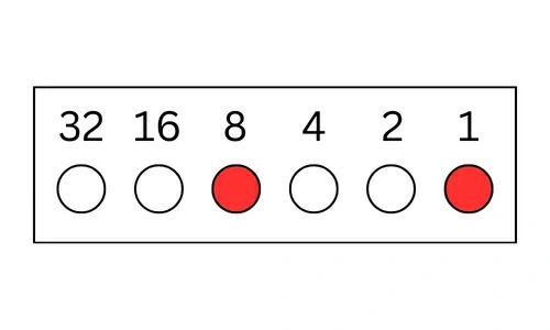 GE Washer Fault Code 9